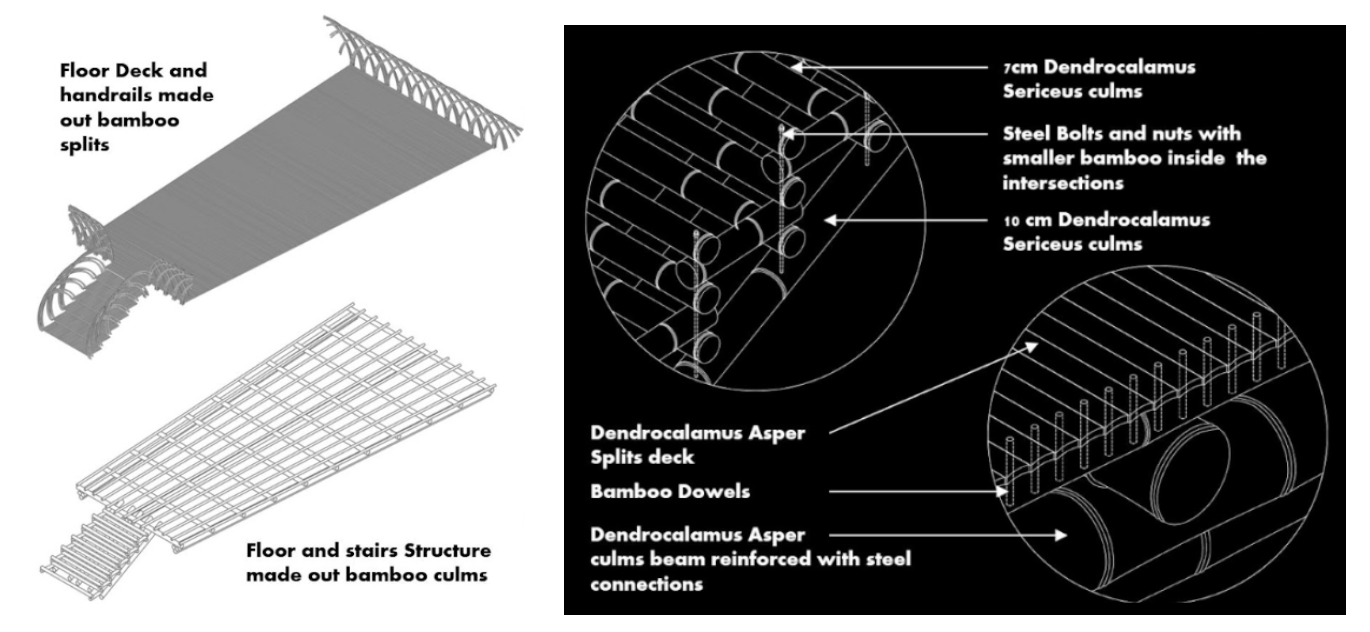 BAMBOO U - Bamboo Festival Pavilion Floor and Structures Detailed Drawing