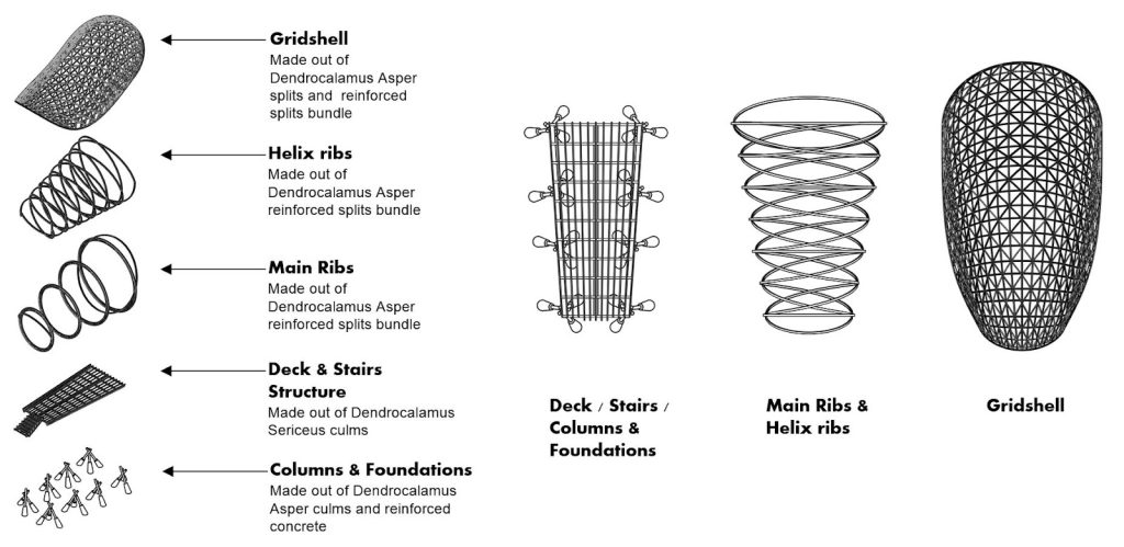 BAMBOO U - Bamboo Pavilion Detail Drawing of Structural Elements