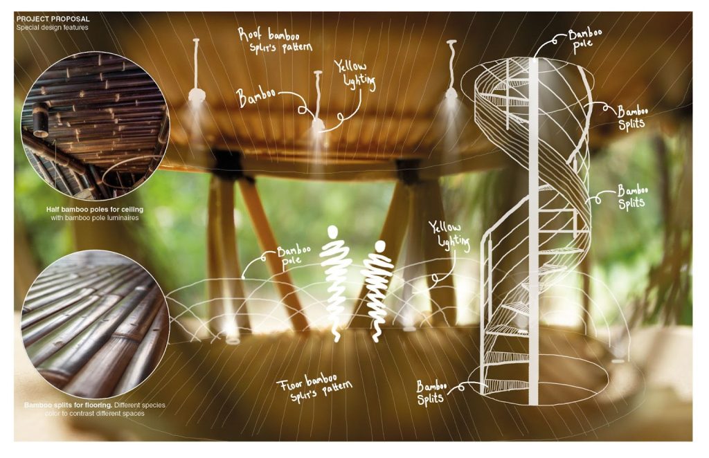 Bamboo Tree House Final Model 2