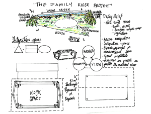 BAMBOO U - Family Kiosk Concept Development by Salomé Cheyne Camacho