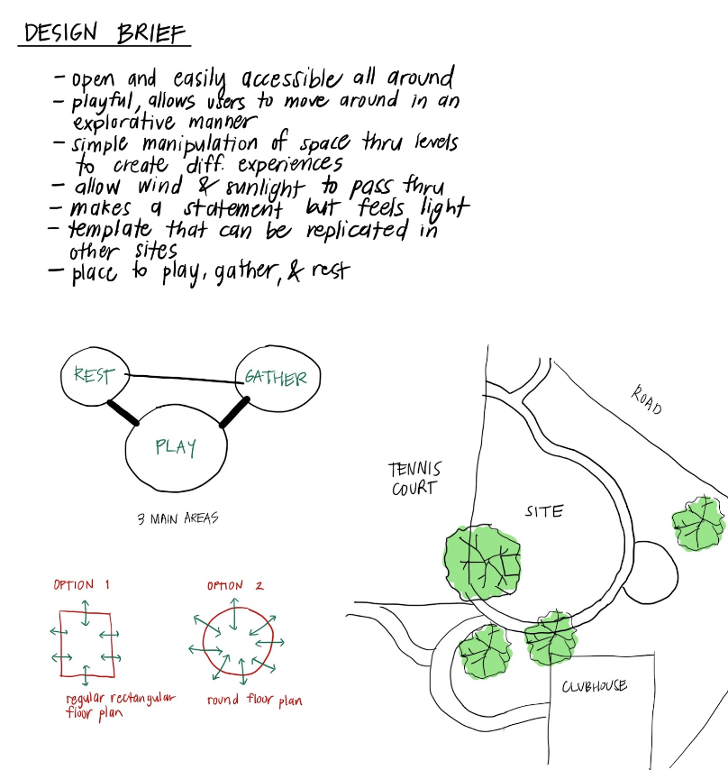 Bambú Artificial Concepts