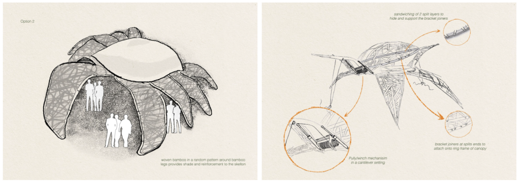 BAMBOO U - Concept Development Process by Hari Chan