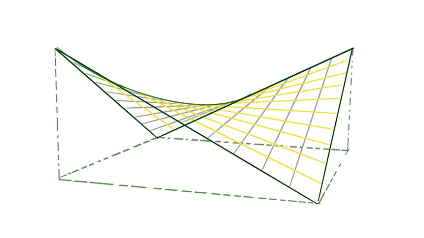 BAMBOO U - Hyperbolic Paraboloid Sketch