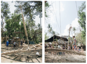 Building a Bamboo Bridge: Student’s Perspective on Sustainable ...