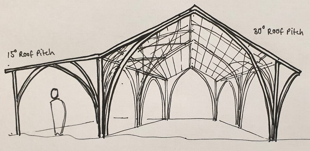 4 concept sketch - Bamboo U